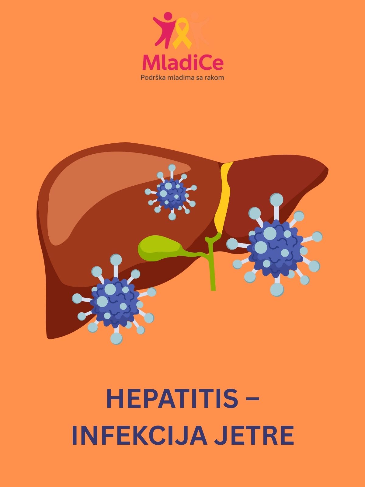 Naslovna: Hepatitis – infekcija jetre