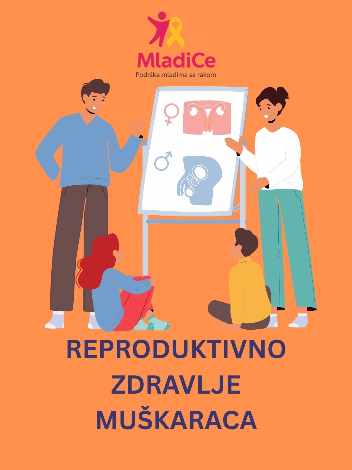 Naslovna: Reproduktivno zdravlje muškaraca
